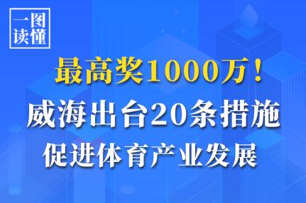 一图读懂|威海出台20条措施促进体育产业发展